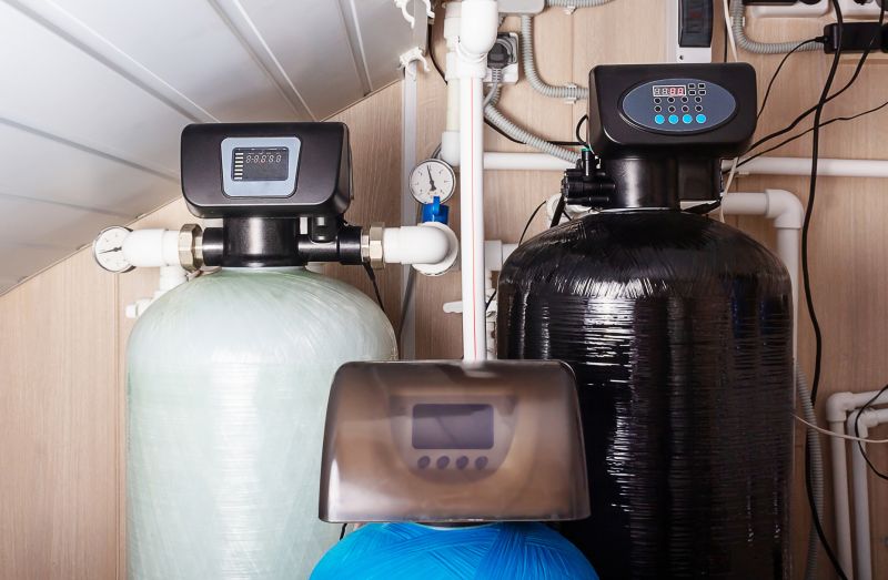 Retrofit Water Softener Systems